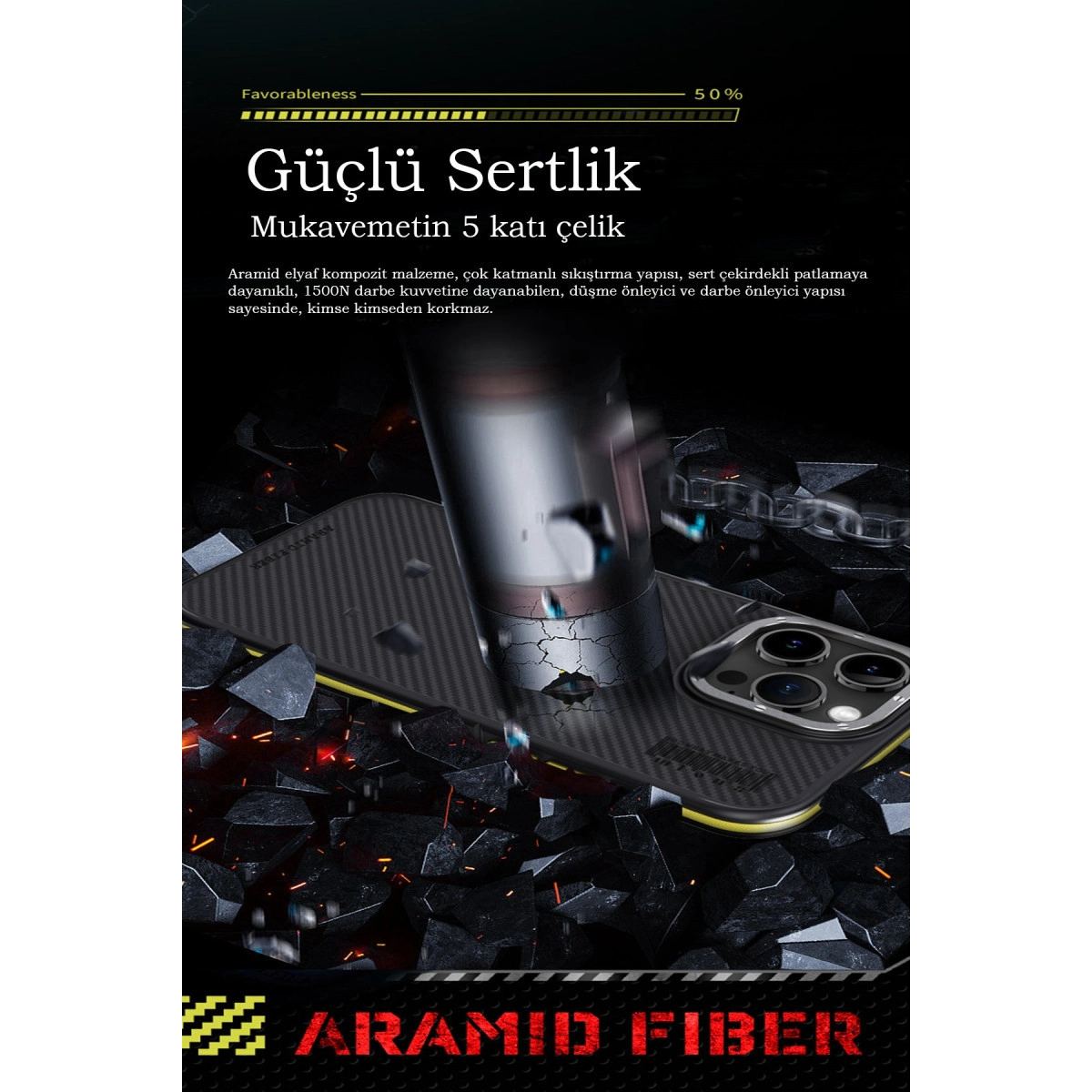 Joko Apple İphone 15 Pro Kılıf Aramid 600d Kevlar Karbon Fiber Magsafe Kapak - Kırmızı