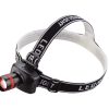 Pilli Zoomlu Kafa Feneri  Wt-054